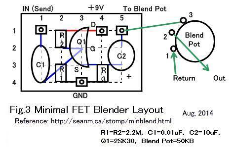 ブレンダー　自作 簡単な ﾌﾞﾚﾝﾀﾞｰ（Simple Blender）の自作 h/w: kjc_guitar
