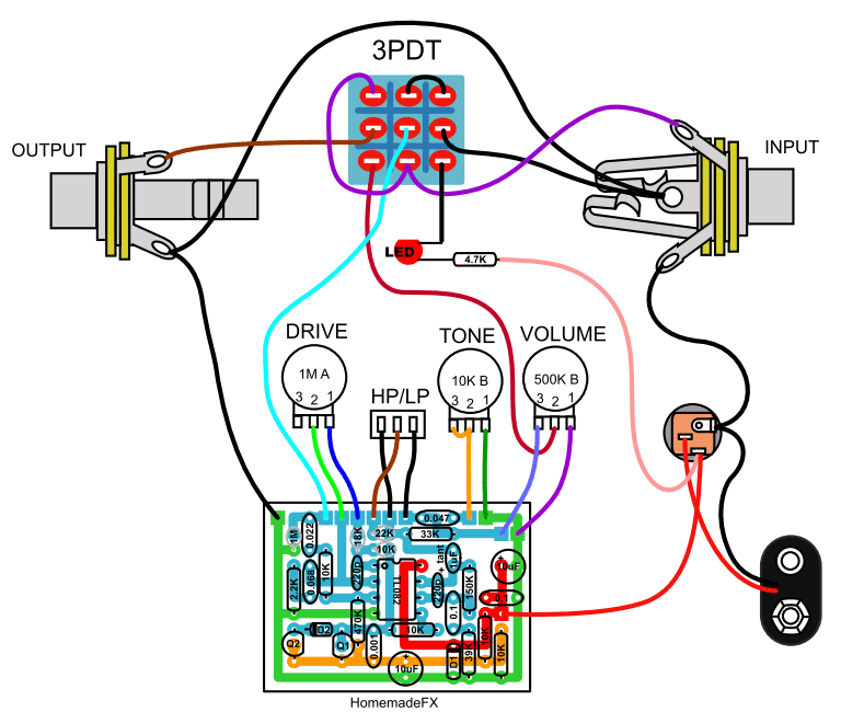 Fulltone OCD Ver.4の自作のツボ (小型=1590Aサイズ) h/w: kjc_guitar