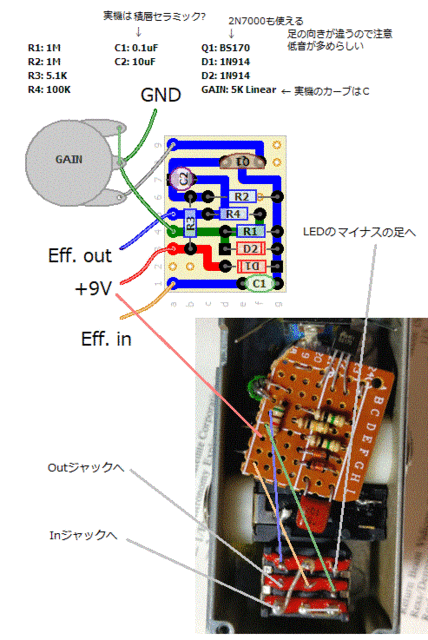 エフェクター自作とジャズギター: kjc_guitar